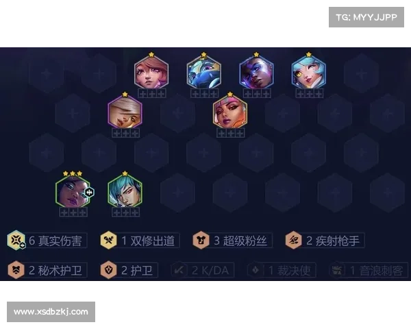 2023云顶之弈S4赛季最强阵容TOP5全面解析与推荐 2023云顶之弈S4赛季最强阵容TOP5全面解析与推荐