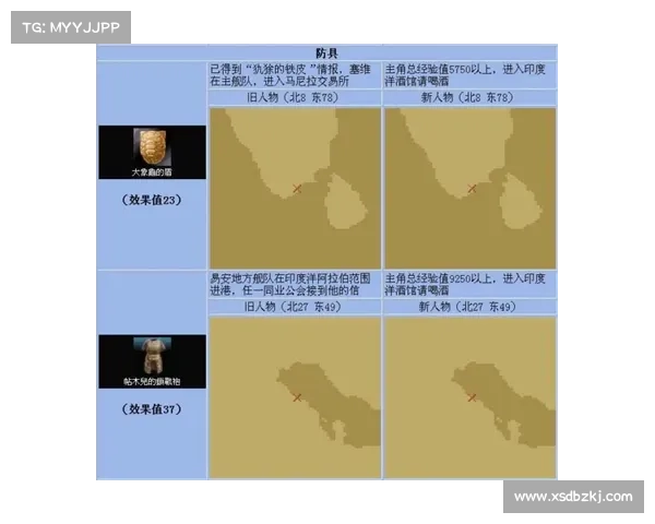 大航海时代4隐藏宝物十大珍稀地点揭密探索之旅 大航海时代4隐藏宝物十大珍稀地点揭密探索之旅