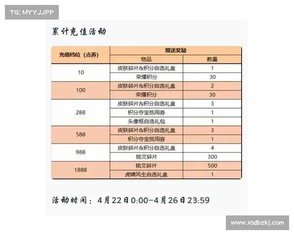 积分夺宝中幸运值满值机制的研究与深度分析及用户行为探讨 积分夺宝中幸运值满值机制的研究与深度分析及用户行为探讨